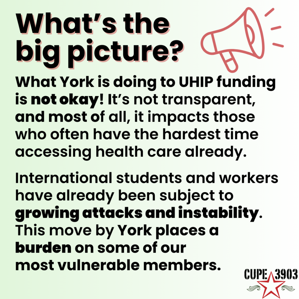 A green gradient graphic with the CUPE 3903 logo and an image of a megaphone. The graphic’s text reads: What’s the big picture? What York is doing to UHIP funding is not okay! It’s not transparent, and most of all, it impacts those who often have the hardest time accessing health care already. International students and workers have already been subject to growing attacks and instability. This move by York places a burden on some of our most vulnerable members.