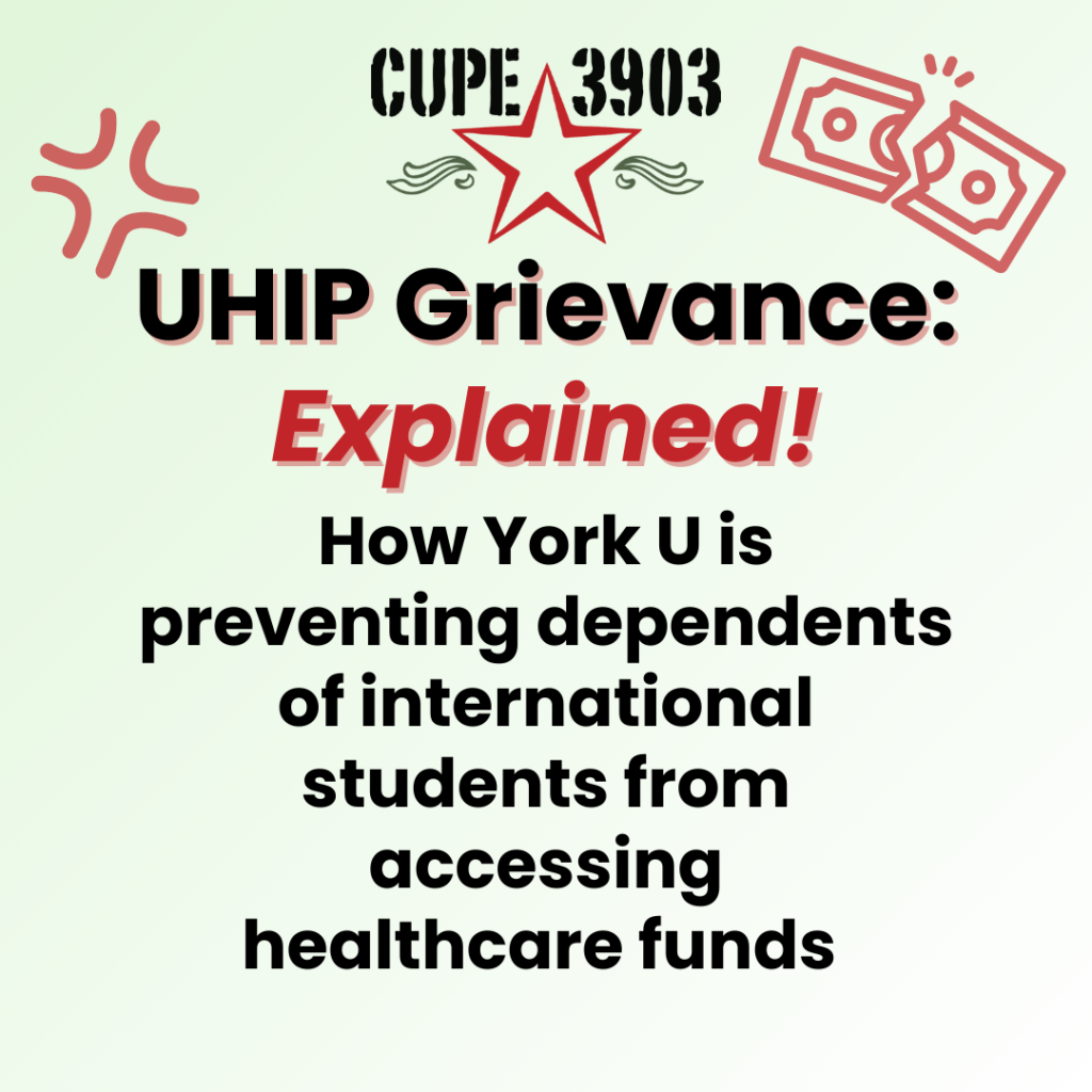 A green gradient graphic with the CUPE 3903 logo and images of an anger symbol and a broken dollar bill. The graphic’s text reads: UHIP Grievance: Explained! How York U is preventing dependents of international students from accessing healthcare funds.