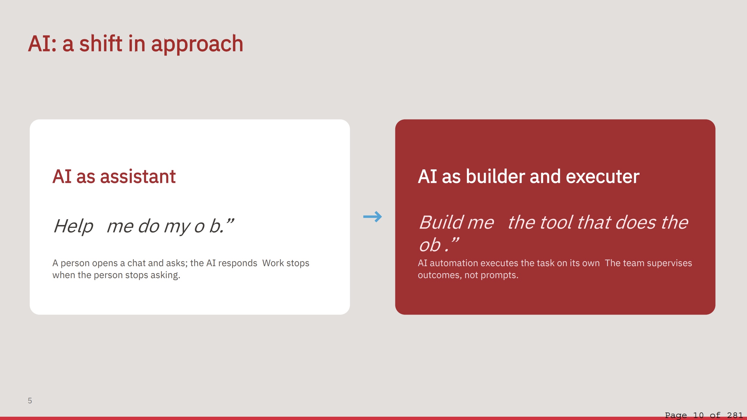 A screenshot of a slide from a June 29 Board of Governors meeting. The slide is titled "AI: a shift in approach". On the left, there is strangely-spaced text in a white box, with text inside reading "AI as assistant. Help   me do my o b.' A person opens a chat and asks; the AI responds  Work stops when the person stops asking." An arrow points to a red box on the right, with more strangely spaced text in it. The text in the red box reads "AI as builder and executer. Buld me   the tool that does the ob .' AI automation executes the task on its own  The team supervises outcomes, not prompts."
